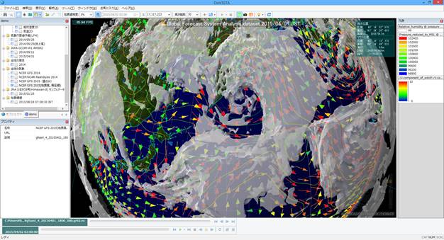NOAA Global Forecast System sample